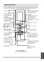 Предварительный просмотр 102 страницы mundoclima MUPR-09-H11 Installation And Owner'S Manual