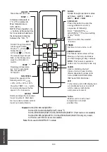 Предварительный просмотр 103 страницы mundoclima MUPR-09-H11 Installation And Owner'S Manual