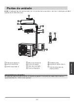 Предварительный просмотр 137 страницы mundoclima MUPR-09-H11 Installation And Owner'S Manual