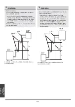 Предварительный просмотр 152 страницы mundoclima MUPR-09-H11 Installation And Owner'S Manual