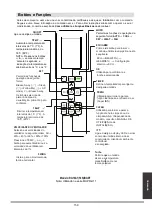 Предварительный просмотр 159 страницы mundoclima MUPR-09-H11 Installation And Owner'S Manual