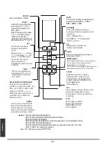 Предварительный просмотр 160 страницы mundoclima MUPR-09-H11 Installation And Owner'S Manual