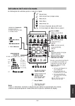 Предварительный просмотр 161 страницы mundoclima MUPR-09-H11 Installation And Owner'S Manual