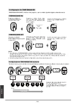 Предварительный просмотр 164 страницы mundoclima MUPR-09-H11 Installation And Owner'S Manual