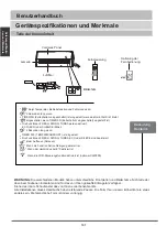 Предварительный просмотр 181 страницы mundoclima MUPR-09-H11 Installation And Owner'S Manual