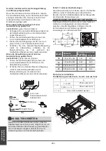 Предварительный просмотр 203 страницы mundoclima MUPR-09-H11 Installation And Owner'S Manual