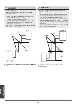 Предварительный просмотр 209 страницы mundoclima MUPR-09-H11 Installation And Owner'S Manual