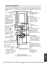 Предварительный просмотр 216 страницы mundoclima MUPR-09-H11 Installation And Owner'S Manual