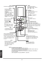 Предварительный просмотр 217 страницы mundoclima MUPR-09-H11 Installation And Owner'S Manual