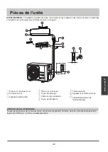 Предварительный просмотр 251 страницы mundoclima MUPR-09-H11 Installation And Owner'S Manual