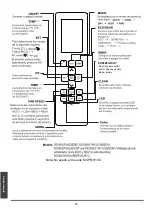 Предварительный просмотр 46 страницы mundoclima MUPR-H10X Series Installation And Owner'S Manual