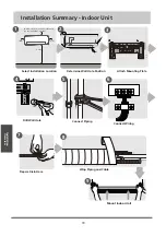 Предварительный просмотр 79 страницы mundoclima MUPR-H10X Series Installation And Owner'S Manual