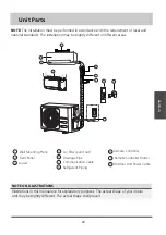 Предварительный просмотр 80 страницы mundoclima MUPR-H10X Series Installation And Owner'S Manual