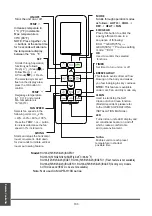 Предварительный просмотр 103 страницы mundoclima MUPR-H10X Series Installation And Owner'S Manual