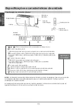 Предварительный просмотр 124 страницы mundoclima MUPR-H10X Series Installation And Owner'S Manual