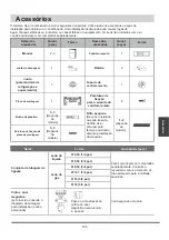 Предварительный просмотр 135 страницы mundoclima MUPR-H10X Series Installation And Owner'S Manual