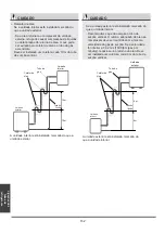 Предварительный просмотр 152 страницы mundoclima MUPR-H10X Series Installation And Owner'S Manual