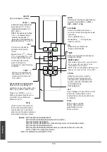 Предварительный просмотр 160 страницы mundoclima MUPR-H10X Series Installation And Owner'S Manual