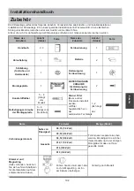 Предварительный просмотр 192 страницы mundoclima MUPR-H10X Series Installation And Owner'S Manual