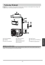 Предварительный просмотр 194 страницы mundoclima MUPR-H10X Series Installation And Owner'S Manual