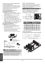 Предварительный просмотр 203 страницы mundoclima MUPR-H10X Series Installation And Owner'S Manual