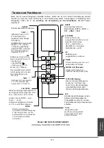 Предварительный просмотр 216 страницы mundoclima MUPR-H10X Series Installation And Owner'S Manual