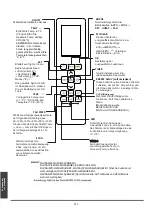 Предварительный просмотр 217 страницы mundoclima MUPR-H10X Series Installation And Owner'S Manual