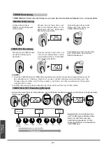 Предварительный просмотр 221 страницы mundoclima MUPR-H10X Series Installation And Owner'S Manual