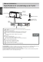 Предварительный просмотр 238 страницы mundoclima MUPR-H10X Series Installation And Owner'S Manual