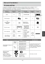 Предварительный просмотр 249 страницы mundoclima MUPR-H10X Series Installation And Owner'S Manual