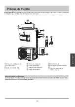 Предварительный просмотр 251 страницы mundoclima MUPR-H10X Series Installation And Owner'S Manual