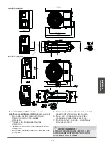 Предварительный просмотр 261 страницы mundoclima MUPR-H10X Series Installation And Owner'S Manual