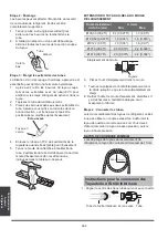 Предварительный просмотр 264 страницы mundoclima MUPR-H10X Series Installation And Owner'S Manual