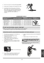 Предварительный просмотр 265 страницы mundoclima MUPR-H10X Series Installation And Owner'S Manual