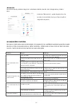 Предварительный просмотр 27 страницы mundoclima MUSER-12-H12 Manual