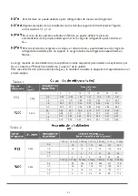 Preview for 31 page of mundoclima MUSER-12-H12 Manual