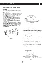 Предварительный просмотр 22 страницы mundoclima MUST 18 HF Installation Manual