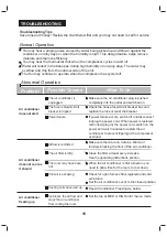 Предварительный просмотр 18 страницы mundoclima MUVR-09-C9 Installation & Owner'S Manual