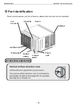 Предварительный просмотр 11 страницы mundoclima MUVR-12-H10 Installation And Owner'S Manual