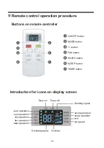 Предварительный просмотр 12 страницы mundoclima MUVR-C9 Installation & Owner'S Manual