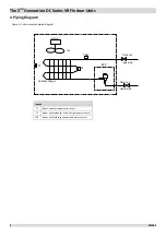 Предварительный просмотр 7 страницы mundoclima MVD-22GDN1 Service Manual