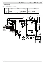 Предварительный просмотр 8 страницы mundoclima MVD-22GDN1 Service Manual