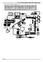 Предварительный просмотр 10 страницы mundoclima MVD-22GDN1 Service Manual