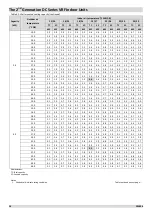 Предварительный просмотр 13 страницы mundoclima MVD-22GDN1 Service Manual