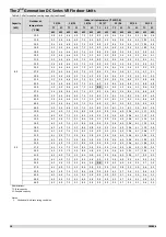 Предварительный просмотр 15 страницы mundoclima MVD-22GDN1 Service Manual