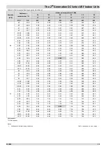 Предварительный просмотр 18 страницы mundoclima MVD-22GDN1 Service Manual