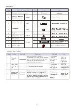 Preview for 5 page of mundoclima MVD DC2 CL23530 Installation And Owner'S Manual