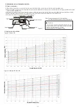 Preview for 13 page of mundoclima MVD DC2 CL23530 Installation And Owner'S Manual