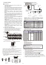 Preview for 15 page of mundoclima MVD DC2 CL23530 Installation And Owner'S Manual