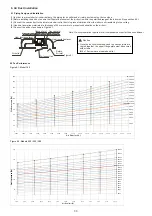 Preview for 35 page of mundoclima MVD DC2 CL23530 Installation And Owner'S Manual